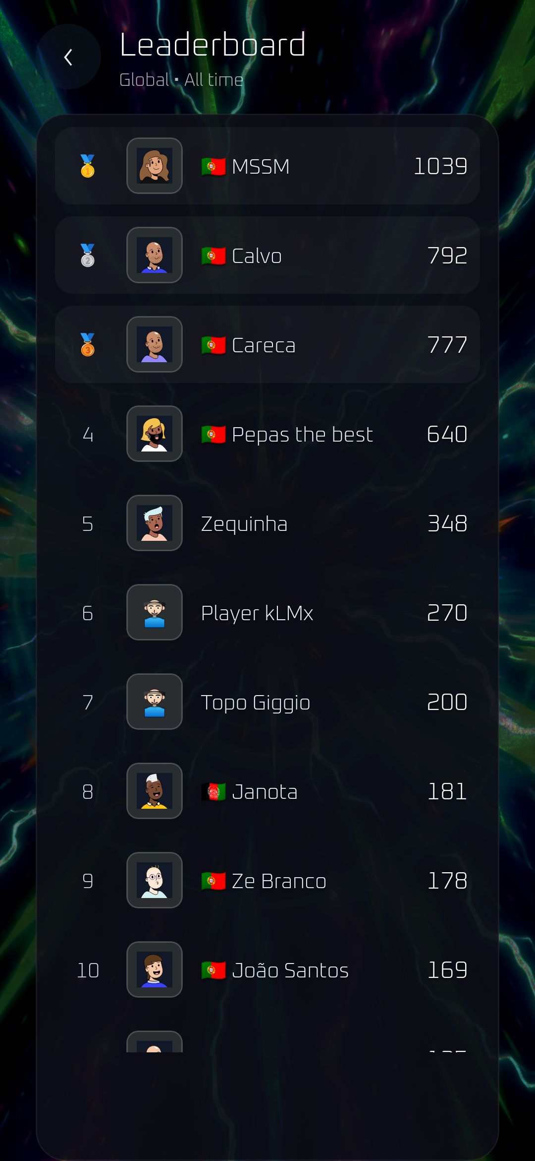 CrazyTaps screen 4